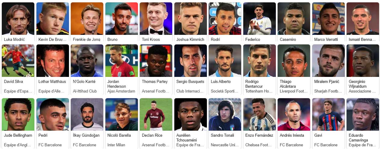 trombinoscope de milieux de terrain célèbres dans le monde du football