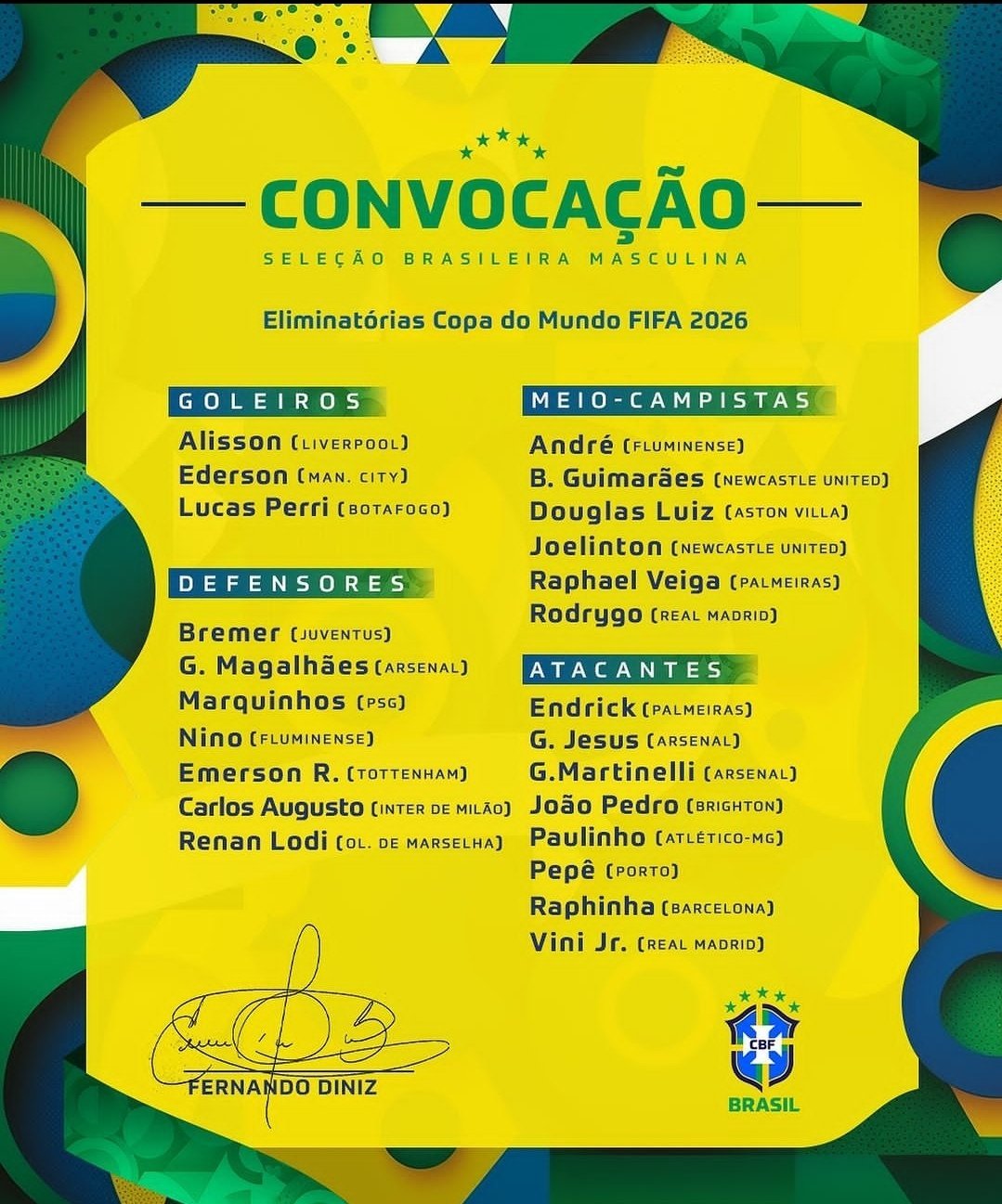 sélection pour l'équipe nationale du Brésil pour les éliminatoires de la coupe du monde 2026